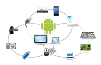 快速掌握Android裝置測試要領 從基礎維護到高效診斷